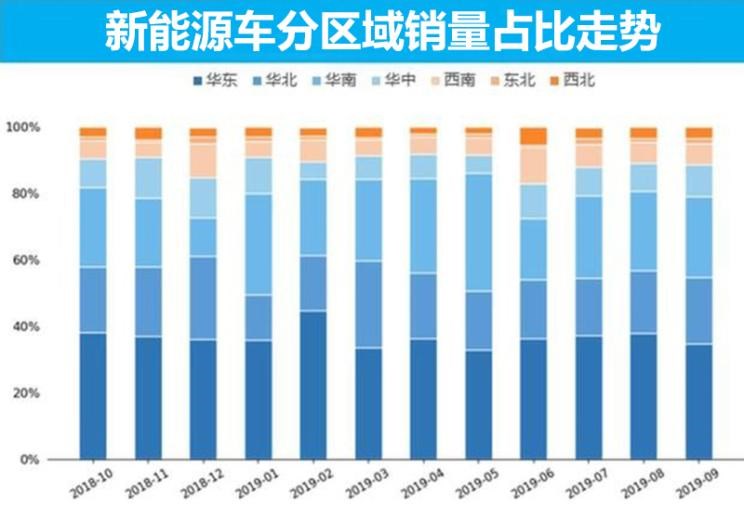  特斯拉,Model X,Model S,Model 3,Model Y,大众,途岳,途观L,宝来,迈腾,帕萨特,速腾,途铠,探歌,途锐,探影,Polo,探岳,高尔夫,一汽-大众CC,途昂,揽巡,桑塔纳,凌渡,揽境,朗逸,比亚迪,比亚迪V3,比亚迪e6,比亚迪e3,比亚迪D1,元新能源,比亚迪e9,宋MAX新能源,元Pro,比亚迪e2,驱逐舰05,海鸥,护卫舰07,海豹,元PLUS,海豚,唐新能源,宋Pro新能源,汉,宋PLUS新能源,秦PLUS新能源,蔚来,蔚来ES5,蔚来EC7,蔚来ES7,蔚来ET7,蔚来EC6,蔚来ES8,蔚来ES6,蔚来ET5,北京,北京BJ40,北京F40,北京BJ30,北京BJ90,北京BJ80,北京BJ60,宝骏,宝骏KiWi EV,宝骏悦也,宝骏RS-3,宝骏510