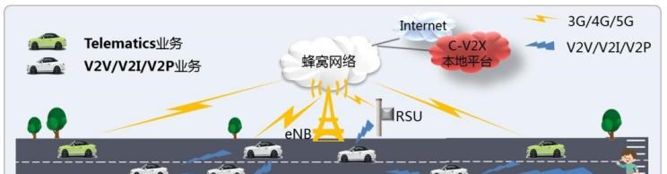  成功汽车,斑马