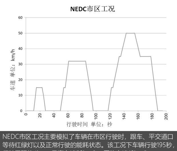  吉利汽车,帝豪,帝豪EV