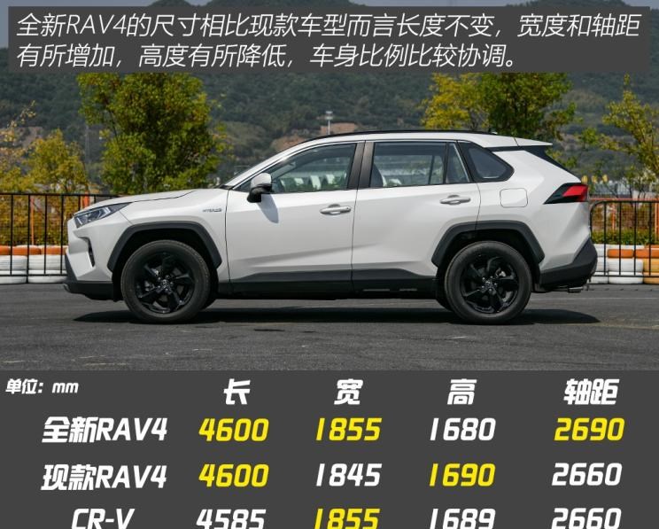  本田,本田CR-V,日产,奇骏,丰田,RAV4荣放,大众,探岳