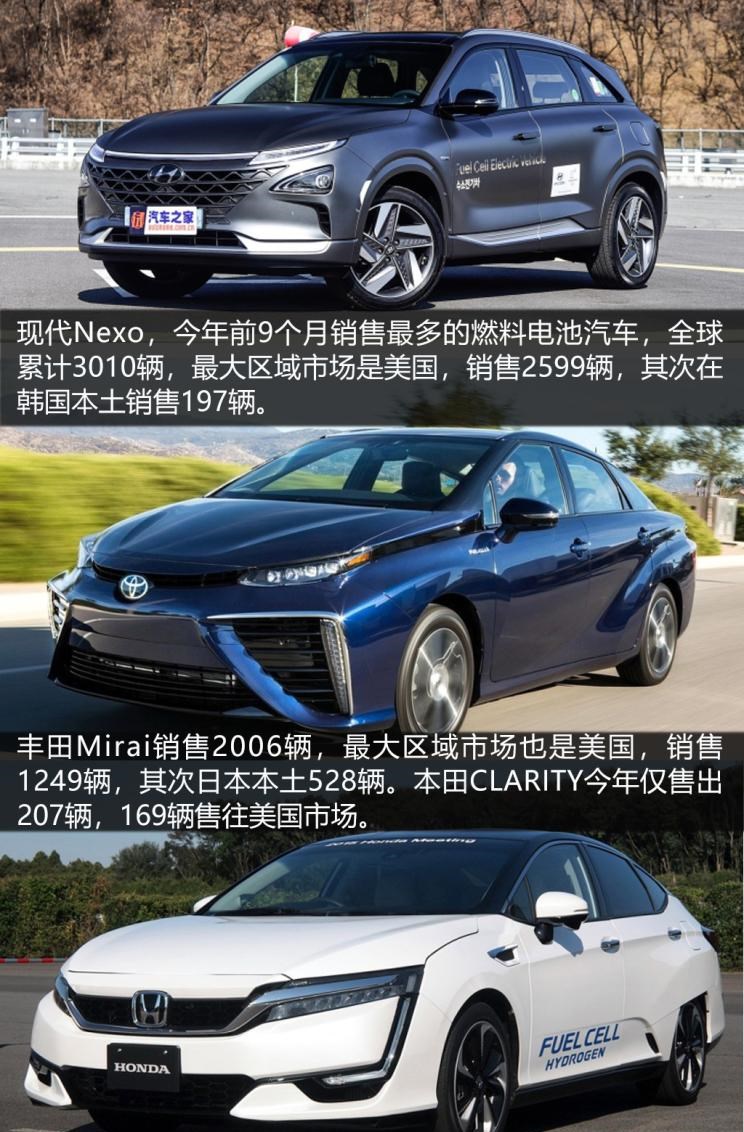  特斯拉,Model 3