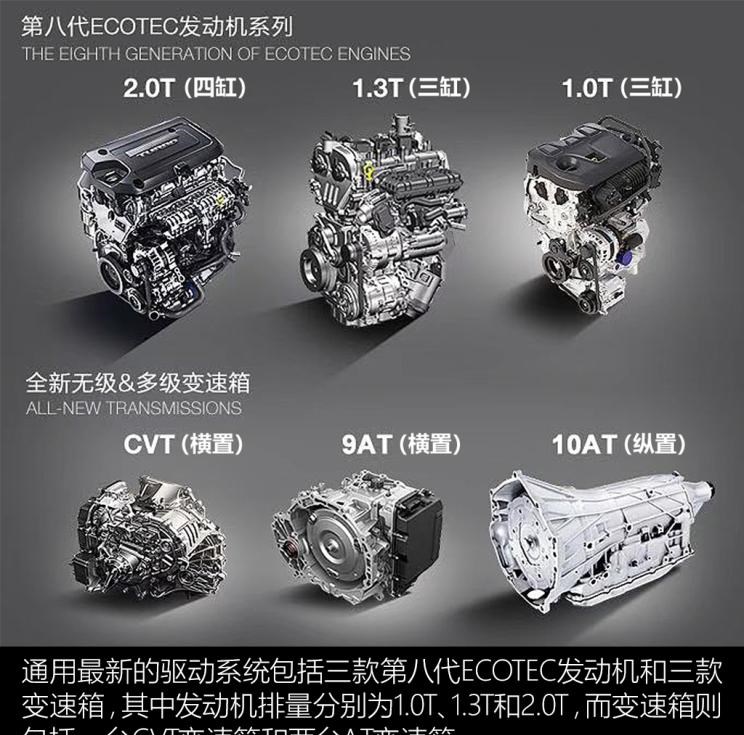  别克,昂科拉GX,威朗,雪佛兰,迈锐宝XL,昂科拉