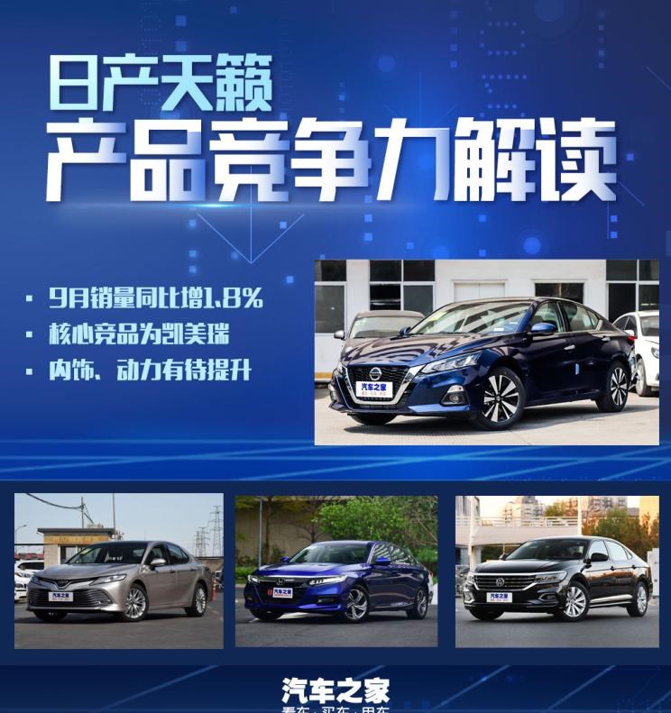 大众,帕萨特,丰田,凯美瑞,日产,天籁,本田,雅阁