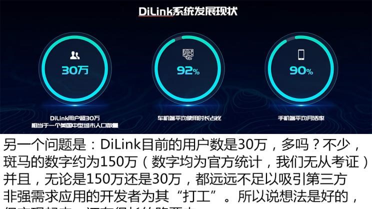  成功汽车,斑马