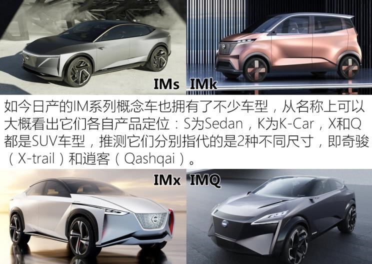  日产,轩逸,Ariya(海外),日产Z,奇骏·电驱版 e-POWER,ARIYA艾睿雅,纳瓦拉,蓝鸟,劲客,骐达,楼兰,奇骏·荣耀,轩逸·电驱版 e-POWER,途乐,途达,奇骏,逍客,天籁,理念,广汽本田VE-1