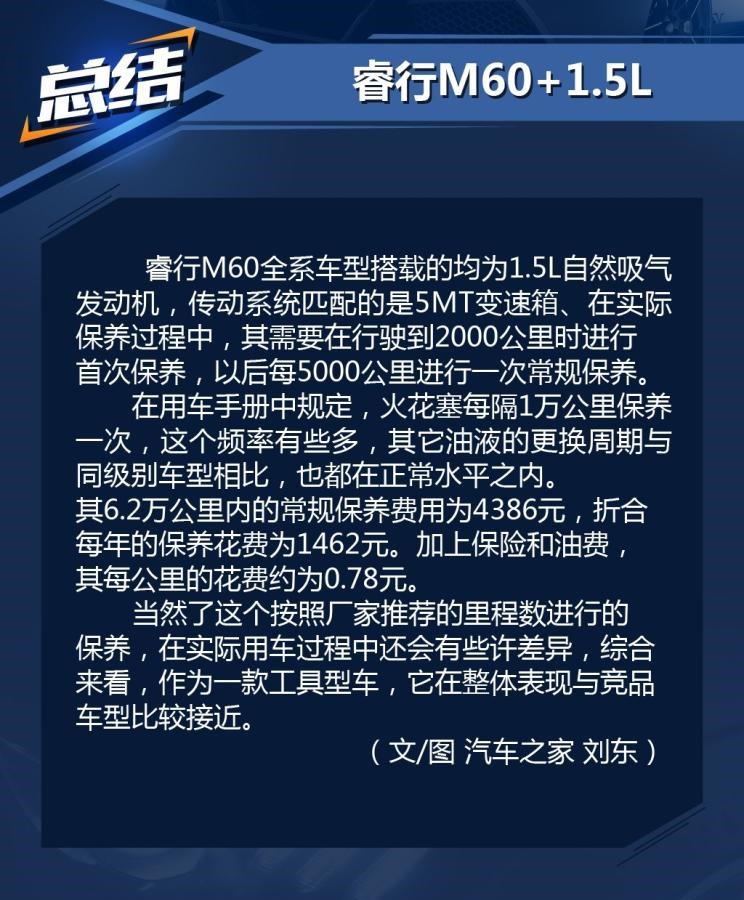  长安凯程,睿行M60