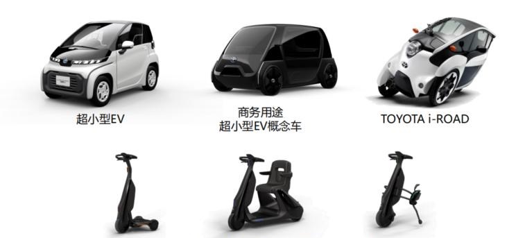  丰田,卡罗拉锐放,威兰达,锋兰达,RAV4荣放,汉兰达,卡罗拉,凯美瑞,亚洲狮,一汽丰田bZ3,红杉,丰田C-HR,皇冠,埃尔法,广汽丰田bZ4X,YARiS L 致炫,赛那,皇冠陆放,雷凌,威驰,亚洲龙,理念,广汽本田VE-1