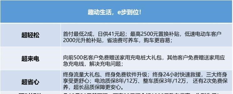  启辰,启辰T60 EV,启辰e30,启辰T60,启辰D60,江铃集团新能源,易至EV3
