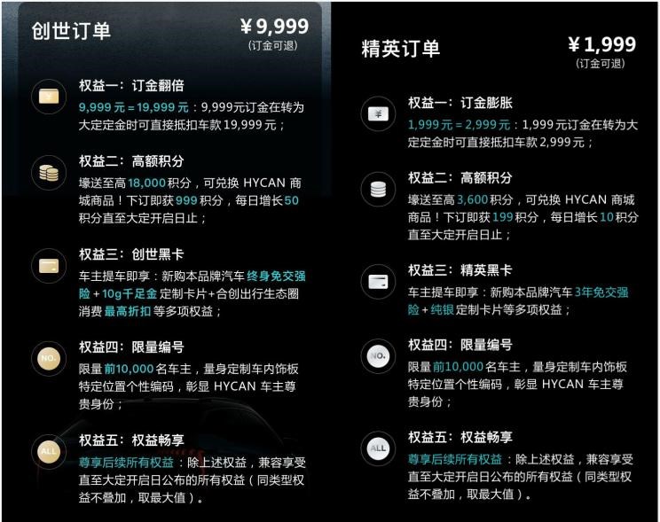  合创,合创Z03,合创007,合创V09,合创A06,蔚来,蔚来ES5,蔚来EC7,蔚来ES7,蔚来ET7,蔚来EC6,蔚来ES8,蔚来ES6,蔚来ET5