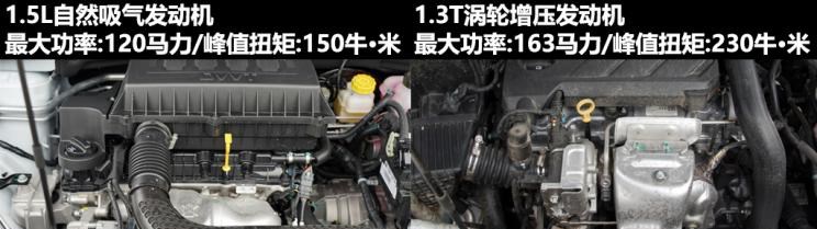  名爵,名爵ZS