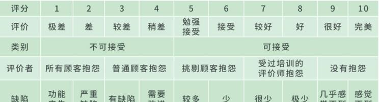  比亚迪,比亚迪V3,比亚迪e6,比亚迪e3,比亚迪D1,元新能源,比亚迪e9,宋MAX新能源,元Pro,比亚迪e2,驱逐舰05,海鸥,护卫舰07,海豹,元PLUS,海豚,唐新能源,宋Pro新能源,汉,宋PLUS新能源,秦PLUS新能源,理念,广汽本田VE-1