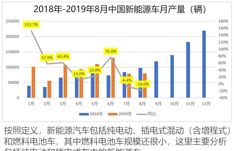  大发,Tsumu Tsumu,东风,猛士MS600,锐骐6 EV,俊风E11K,锐骐,锐骐6,锐骐7,帕拉索,猛士M50