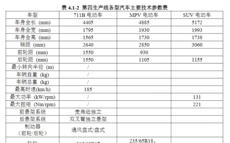  斯巴鲁,SOLTERRA,斯巴鲁XV,傲虎,斯巴鲁BRZ,森林人,丰田,卡罗拉锐放,威兰达,锋兰达,RAV4荣放,汉兰达,卡罗拉,凯美瑞,亚洲狮,一汽丰田bZ3,红杉,丰田C-HR,皇冠,埃尔法,广汽丰田bZ4X,YARiS L 致炫,赛那,皇冠陆放,雷凌,威驰,亚洲龙
