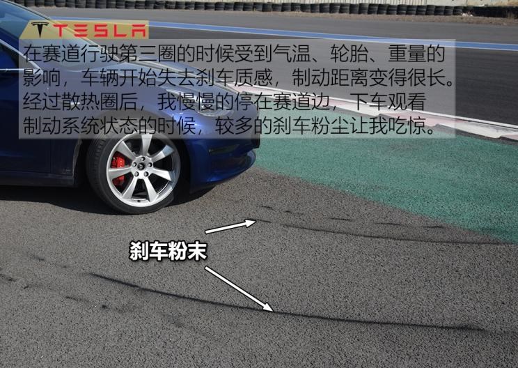  特斯拉,Model 3,路虎,发现