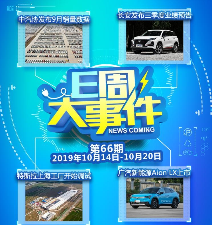  特斯拉,Model X,Model S,Model 3,Model Y