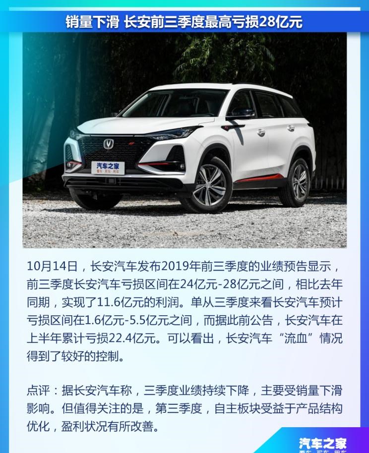  特斯拉,Model X,Model S,Model 3,Model Y