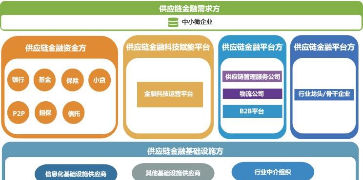  大众,速腾,路虎,发现