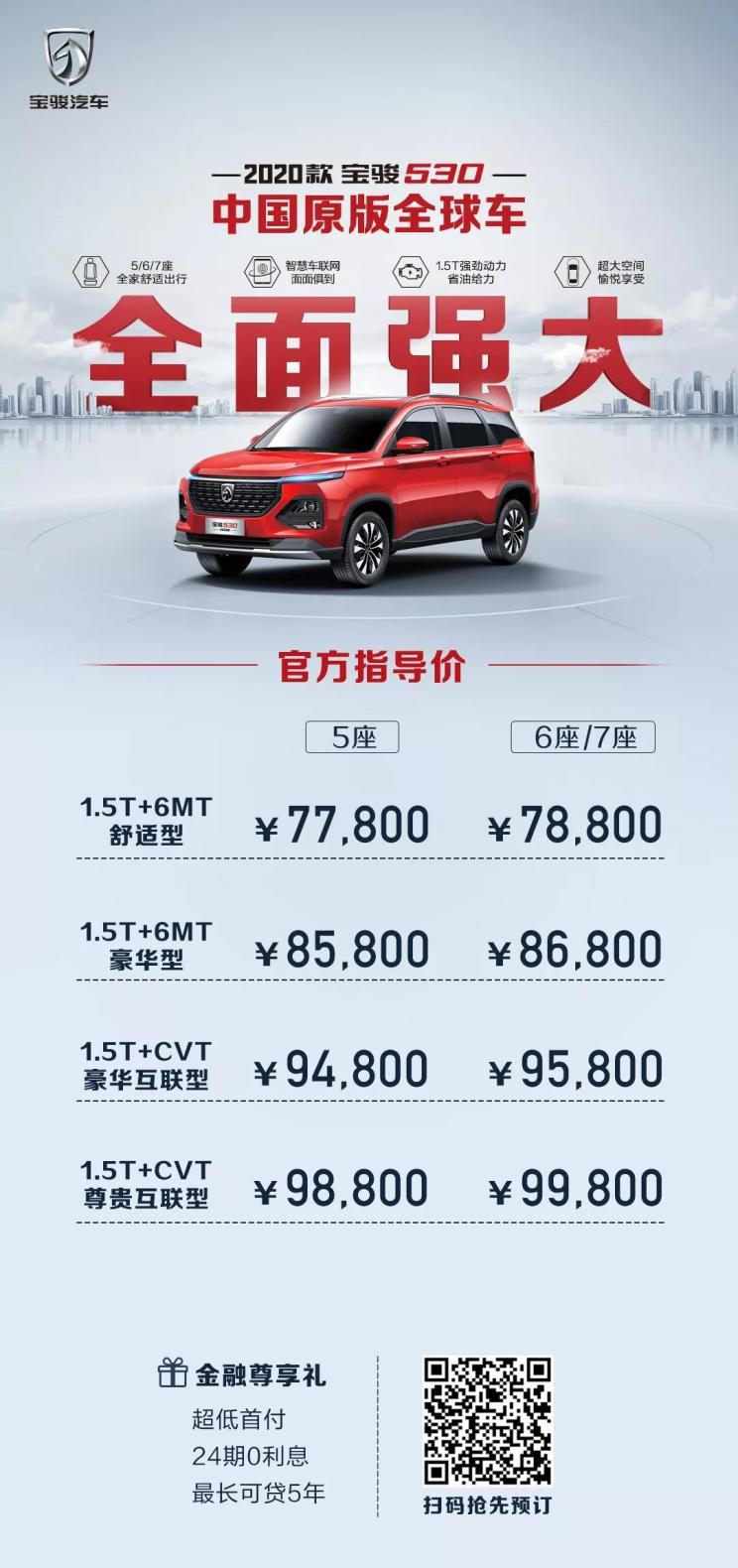  远程,锋锐F3E,远程星智,远程E200,远程E6,远程E5,远程FX,远程E200S,锋锐F3,远程RE500,远程星享V,宝骏,宝骏KiWi EV,宝骏悦也,宝骏RS-3,宝骏510