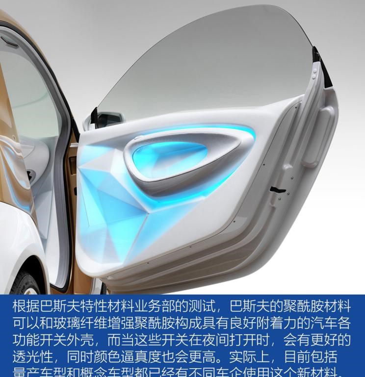  路虎,发现,别克,世纪
