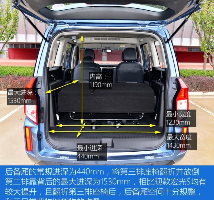  东风风光,风光330,路虎,发现,五菱汽车,五菱宏光PLUS,瑞风汽车,瑞风M3,五菱宏光S,东风风行,菱智,长安凯程,欧诺S