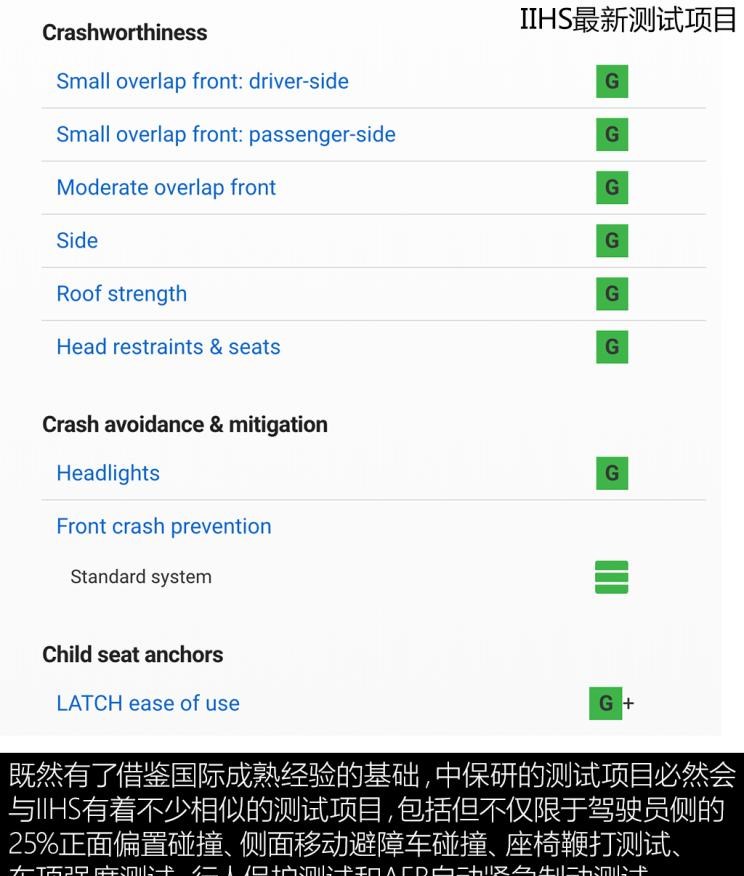  北京,北京BJ40,北京F40,北京BJ30,北京BJ90,北京BJ80,北京BJ60,理念,广汽本田VE-1