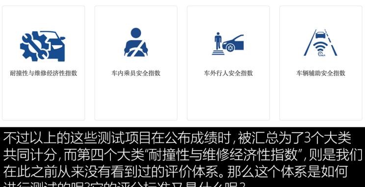  北京,北京BJ40,北京F40,北京BJ30,北京BJ90,北京BJ80,北京BJ60,理念,广汽本田VE-1