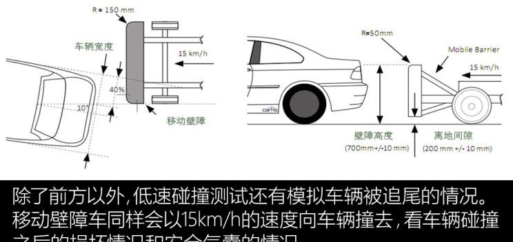  北京,北京BJ40,北京F40,北京BJ30,北京BJ90,北京BJ80,北京BJ60,理念,广汽本田VE-1