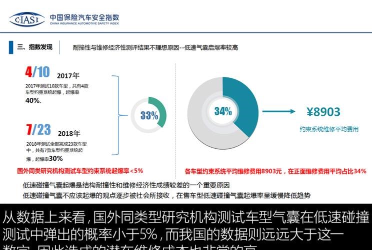  北京,北京BJ40,北京F40,北京BJ30,北京BJ90,北京BJ80,北京BJ60,理念,广汽本田VE-1