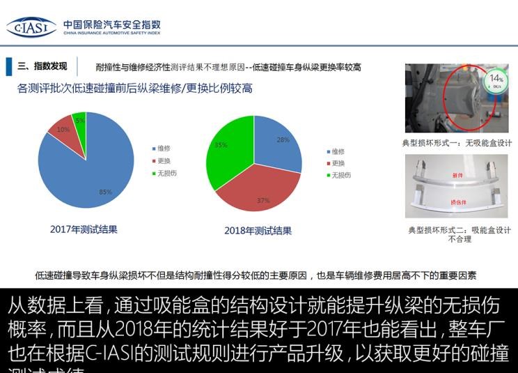  北京,北京BJ40,北京F40,北京BJ30,北京BJ90,北京BJ80,北京BJ60,理念,广汽本田VE-1