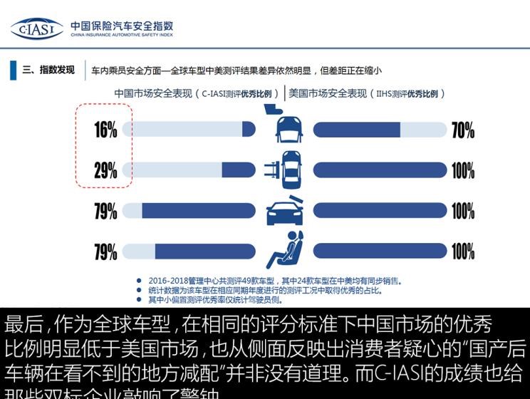  北京,北京BJ40,北京F40,北京BJ30,北京BJ90,北京BJ80,北京BJ60,理念,广汽本田VE-1