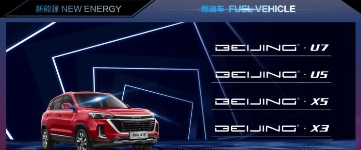  北京,北京BJ40,北京F40,北京BJ30,北京BJ90,北京BJ80,北京BJ60,北京汽车,北京X7 PHEV,北京U5 PLUS,北京U5,北京EU5,北京X3,北京X7,魔方,北京EX5,北京X7 PLUS,北京EU7,北京EU5 PLUS,北京EX3,北京U7