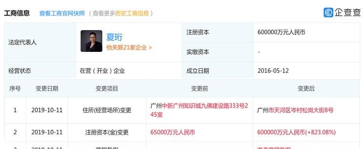  小鹏,小鹏P7,小鹏G3
