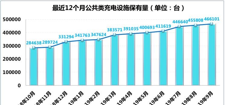  北京,北京BJ40,北京F40,北京BJ30,北京BJ90,北京BJ80,北京BJ60
