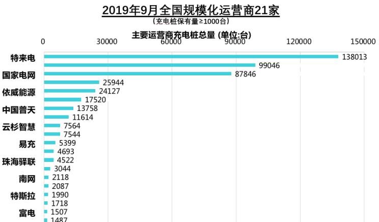  北京,北京BJ40,北京F40,北京BJ30,北京BJ90,北京BJ80,北京BJ60
