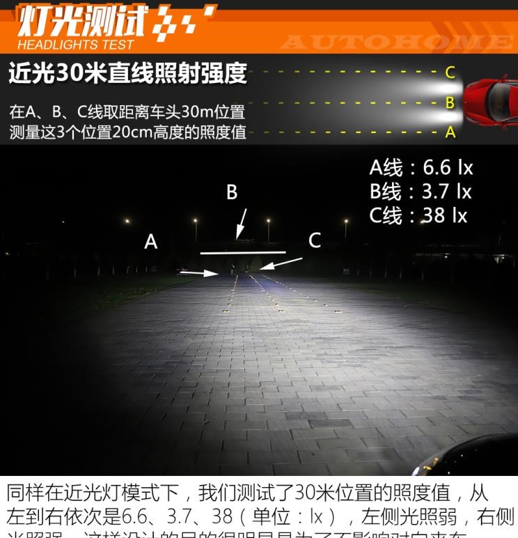  大众,帕萨特,标致,标致508L,丰田,凯美瑞,日产,天籁,本田,雅阁,迈腾,奔驰,奔驰E级