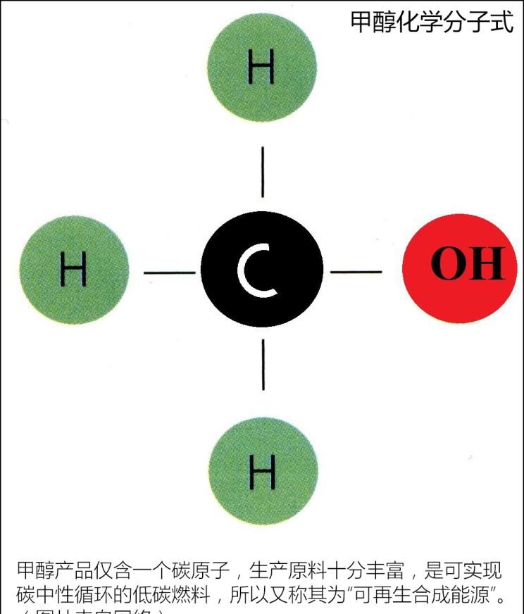  吉利汽车,帝豪