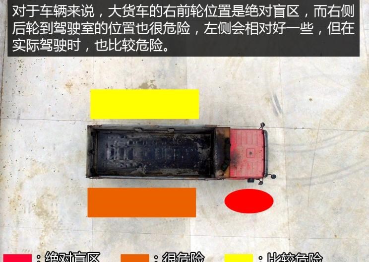  路虎,发现,奥迪,奥迪Q7