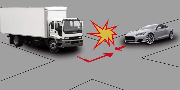  特斯拉,Model X,丰田,亚洲龙,凯迪拉克,凯迪拉克CT6,奥迪,奥迪A8