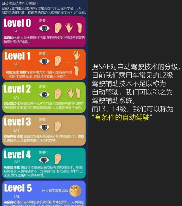  名爵,名爵ZS