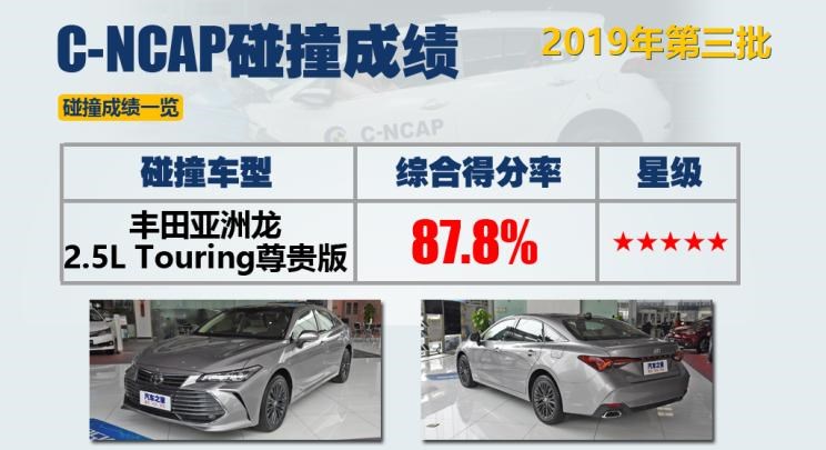  大众,朗逸,丰田,亚洲龙,江淮,江淮iEV7,现代,胜达,奇瑞,瑞虎8