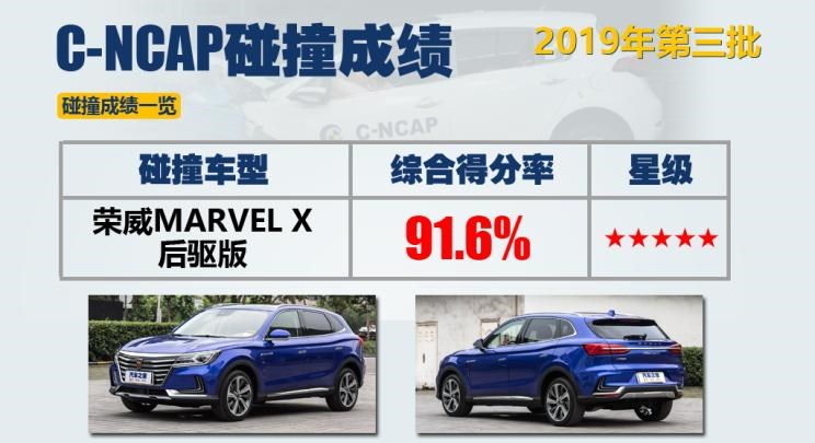  大众,朗逸,丰田,亚洲龙,江淮,江淮iEV7,现代,胜达,奇瑞,瑞虎8