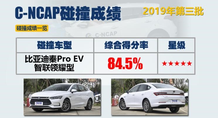  大众,朗逸,丰田,亚洲龙,江淮,江淮iEV7,现代,胜达,奇瑞,瑞虎8