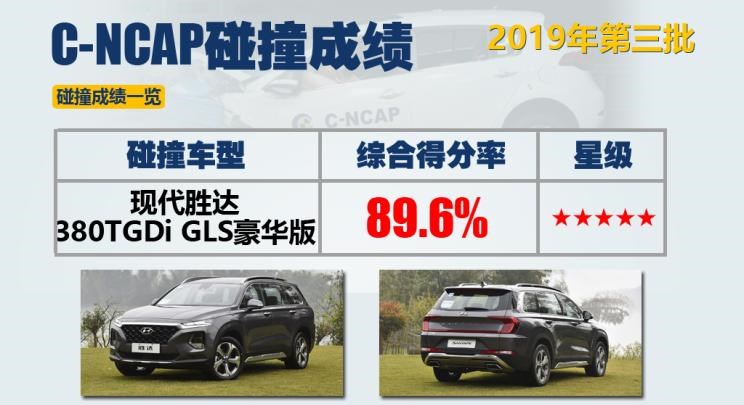  大众,朗逸,丰田,亚洲龙,江淮,江淮iEV7,现代,胜达,奇瑞,瑞虎8