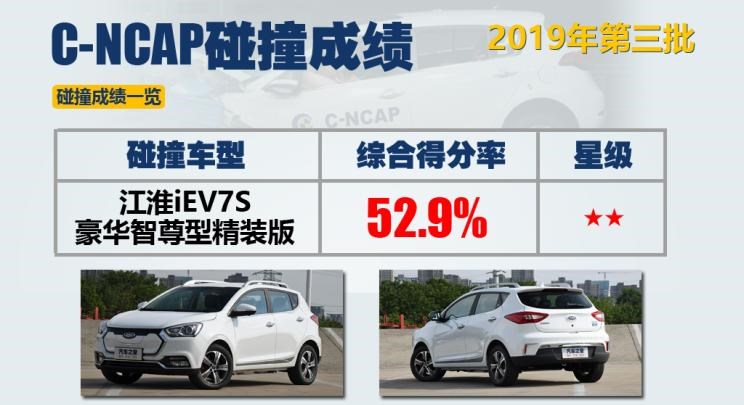  大众,朗逸,丰田,亚洲龙,江淮,江淮iEV7,现代,胜达,奇瑞,瑞虎8