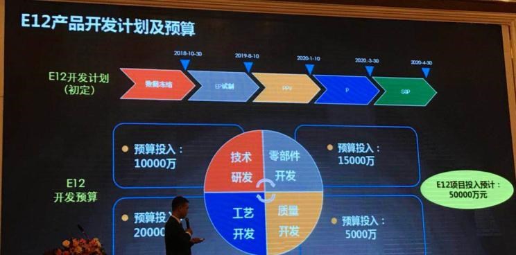  野马新能源,野马EC60,野马汽车,野马MINI卡,斯派卡EV,斯派卡,博骏