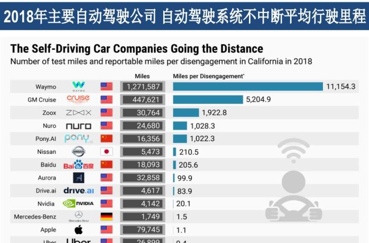  吉利汽车,博瑞,路虎,发现,比亚迪,汉