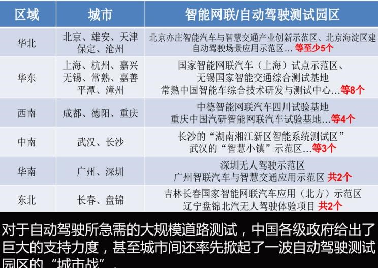  吉利汽车,博瑞,路虎,发现,比亚迪,汉