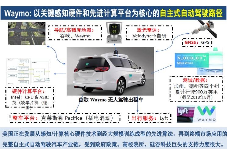  吉利汽车,博瑞,路虎,发现,比亚迪,汉