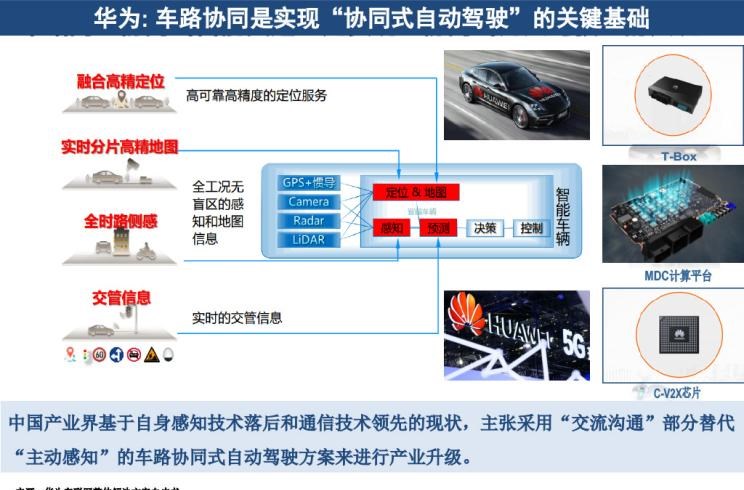  吉利汽车,博瑞,路虎,发现,比亚迪,汉