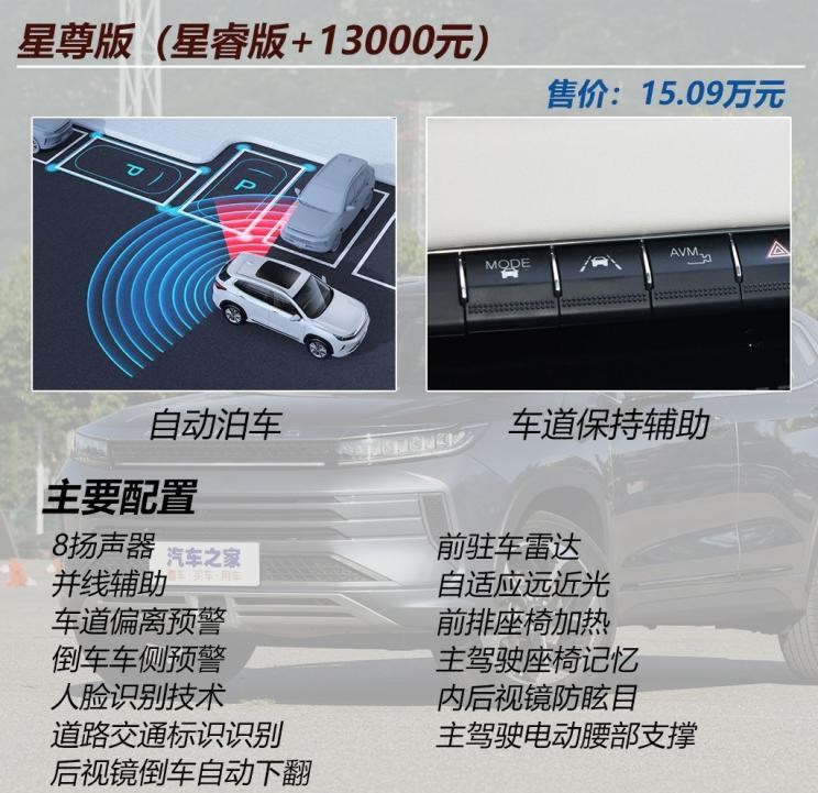  星途,AtlantiX,星途追风ET-i,星途TX,星途追风,星途凌云,星途瑶光,星途揽月